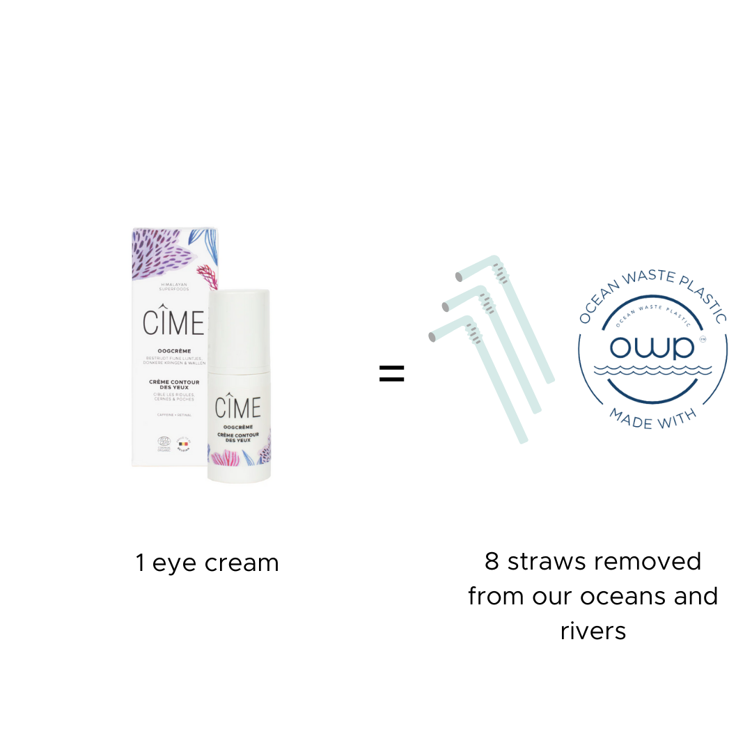 Honestly Aging | Eye cream