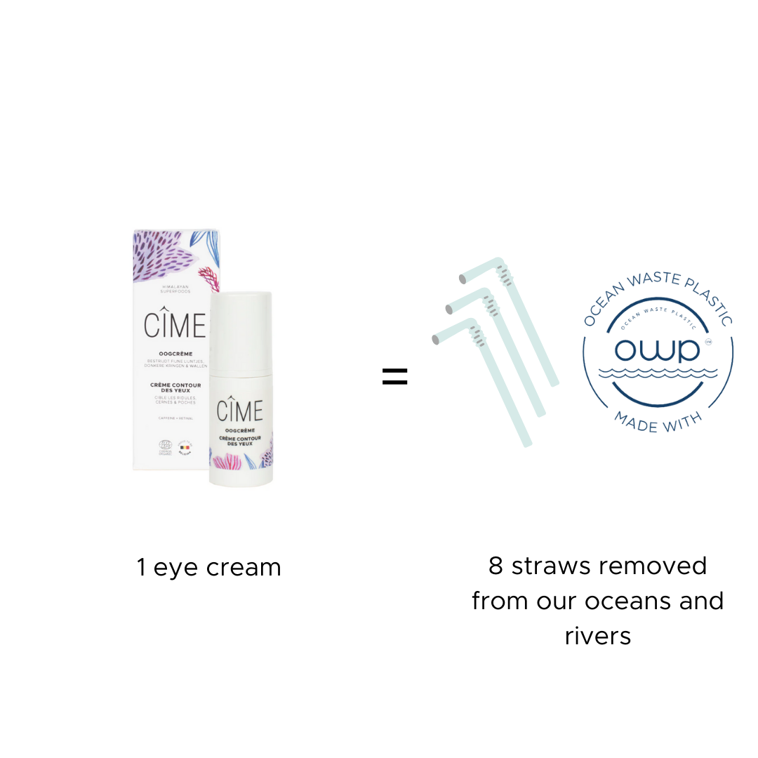 Eye cream